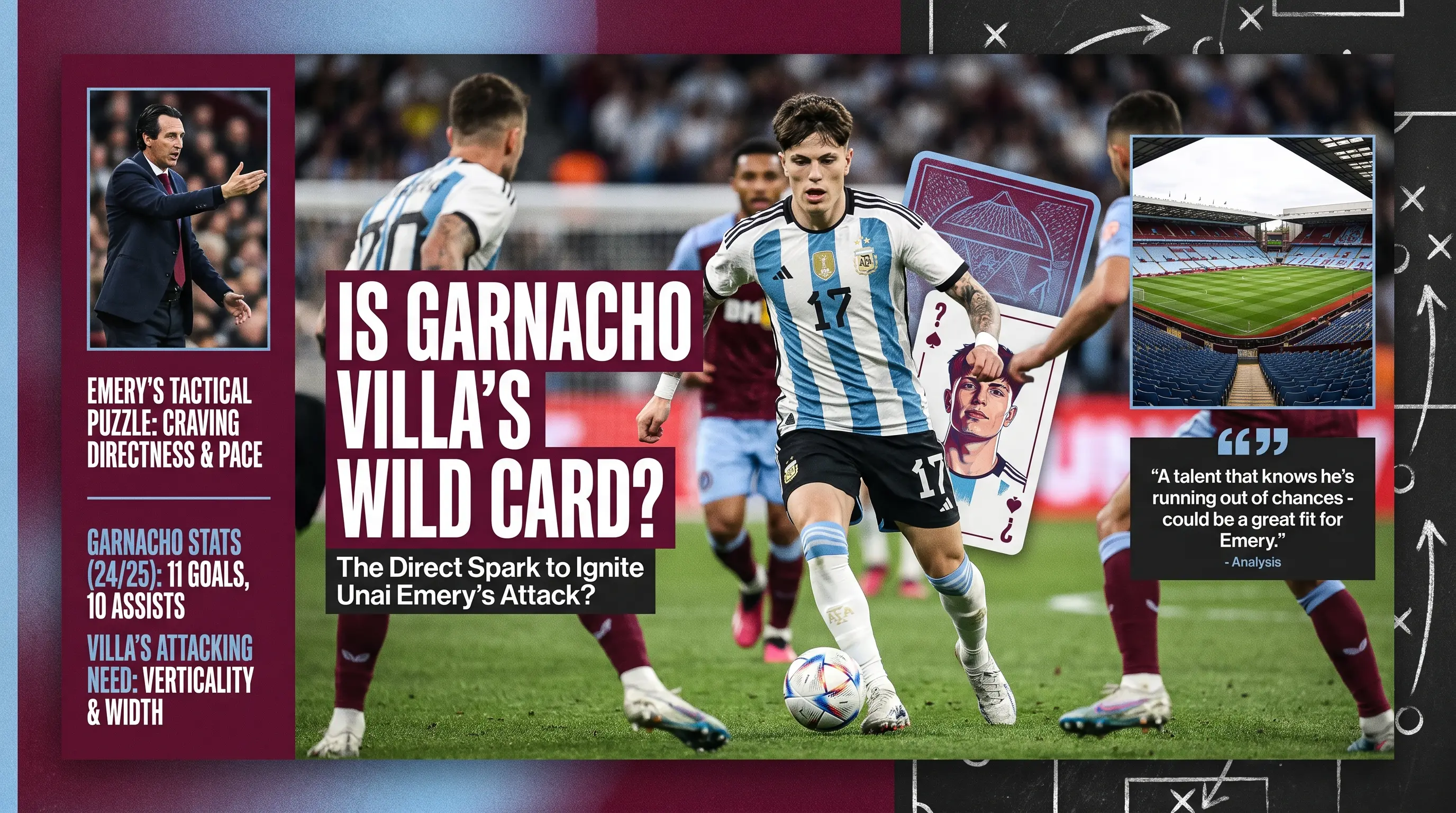 Is Alejandro Garnacho the Direct Wildcard to Ignite Villas Attack