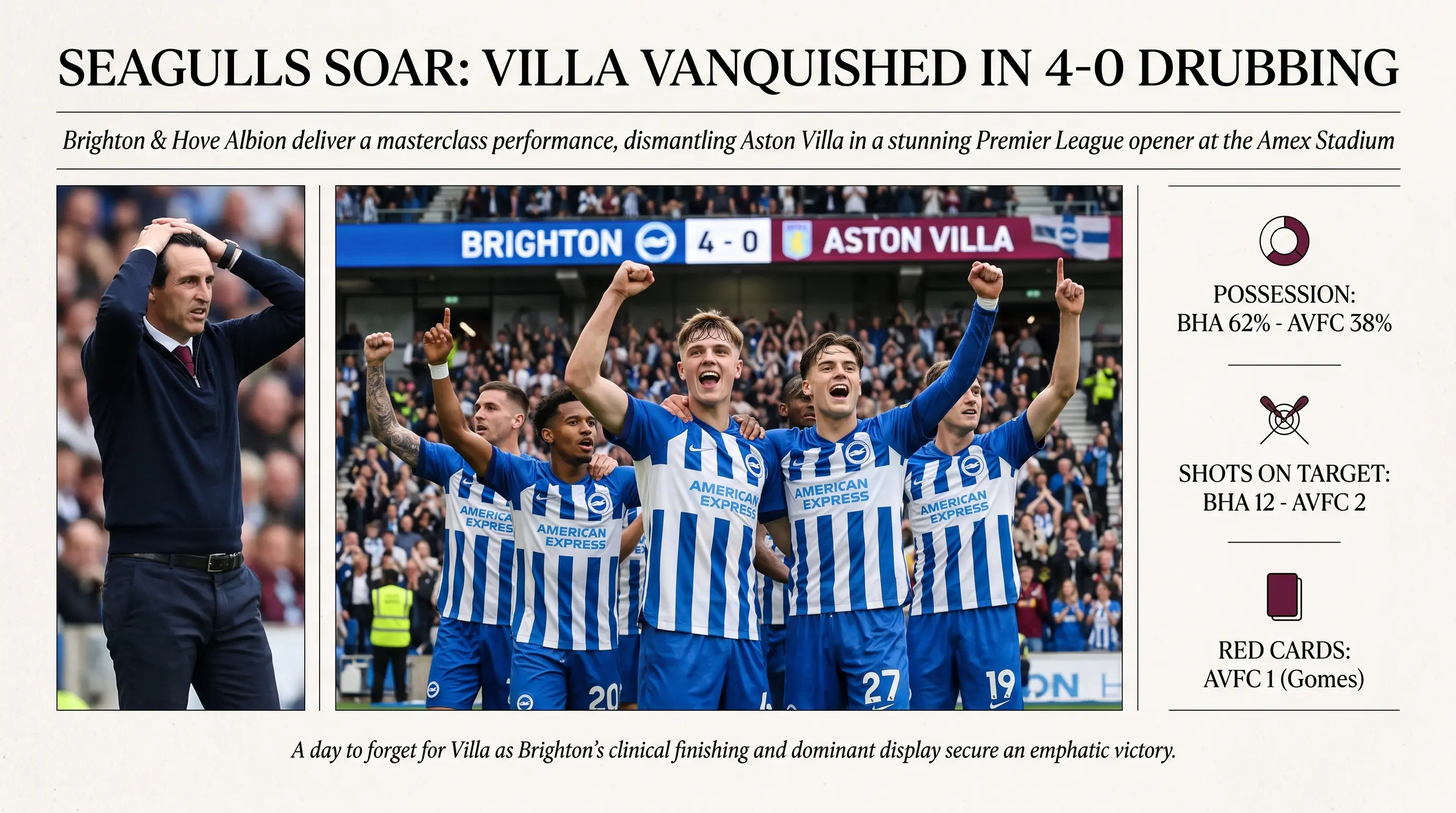 Did Brighton Completely Destroy Aston Villa in a 4-0 Rout