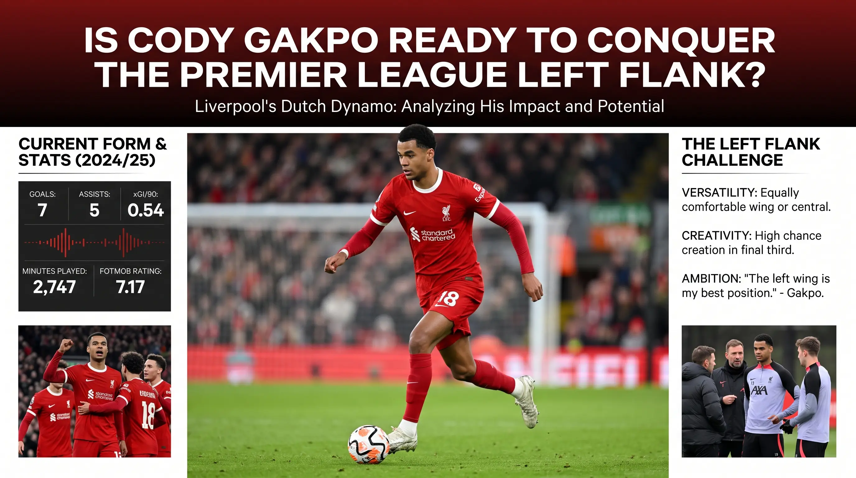 Is Cody Gakpo Ready to Conquer the Premier League Left Flank