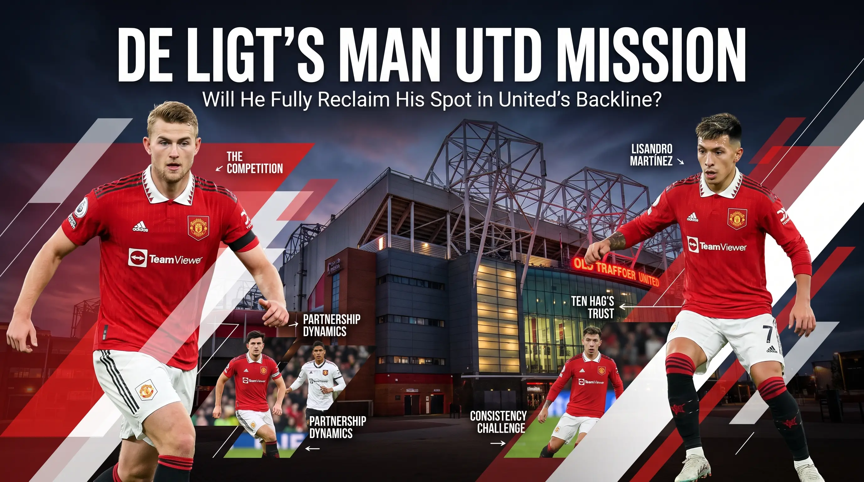 Will De Ligt Fully Reclaim His Spot in Uniteds Backline