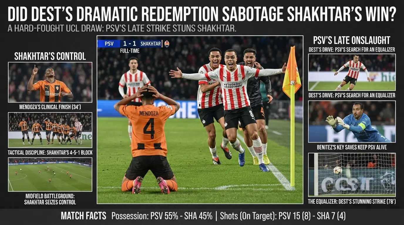 Did Dests Dramatic Redemption Sabotage Shakhtars Win