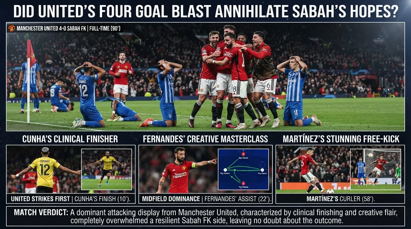 Did Uniteds Four Goal Blast Annihilate Sabahs Hopes