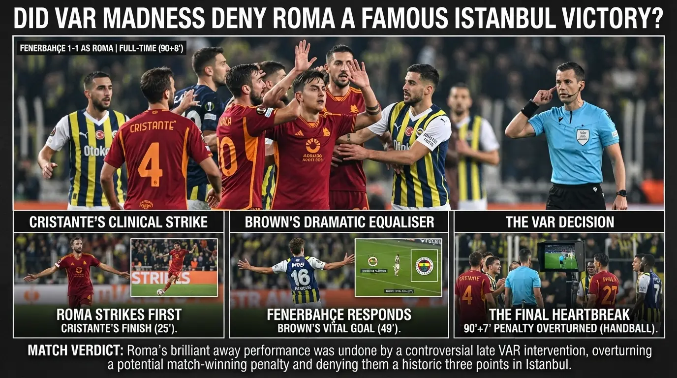 Did VAR Madness Deny Roma a Famous Istanbul Victory