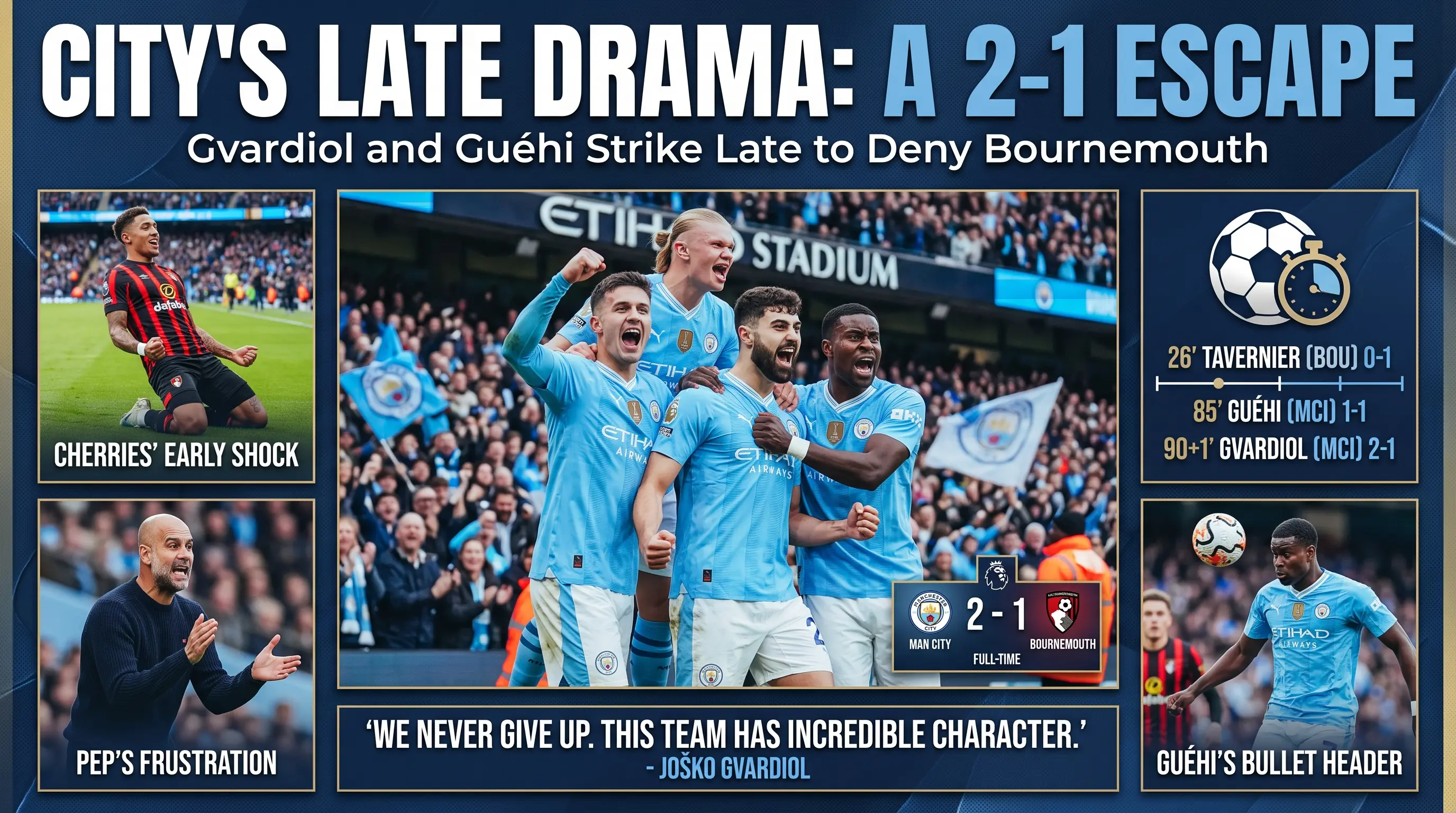 Did Manchester City Survive a 2-1 Scare Against Bournemouth