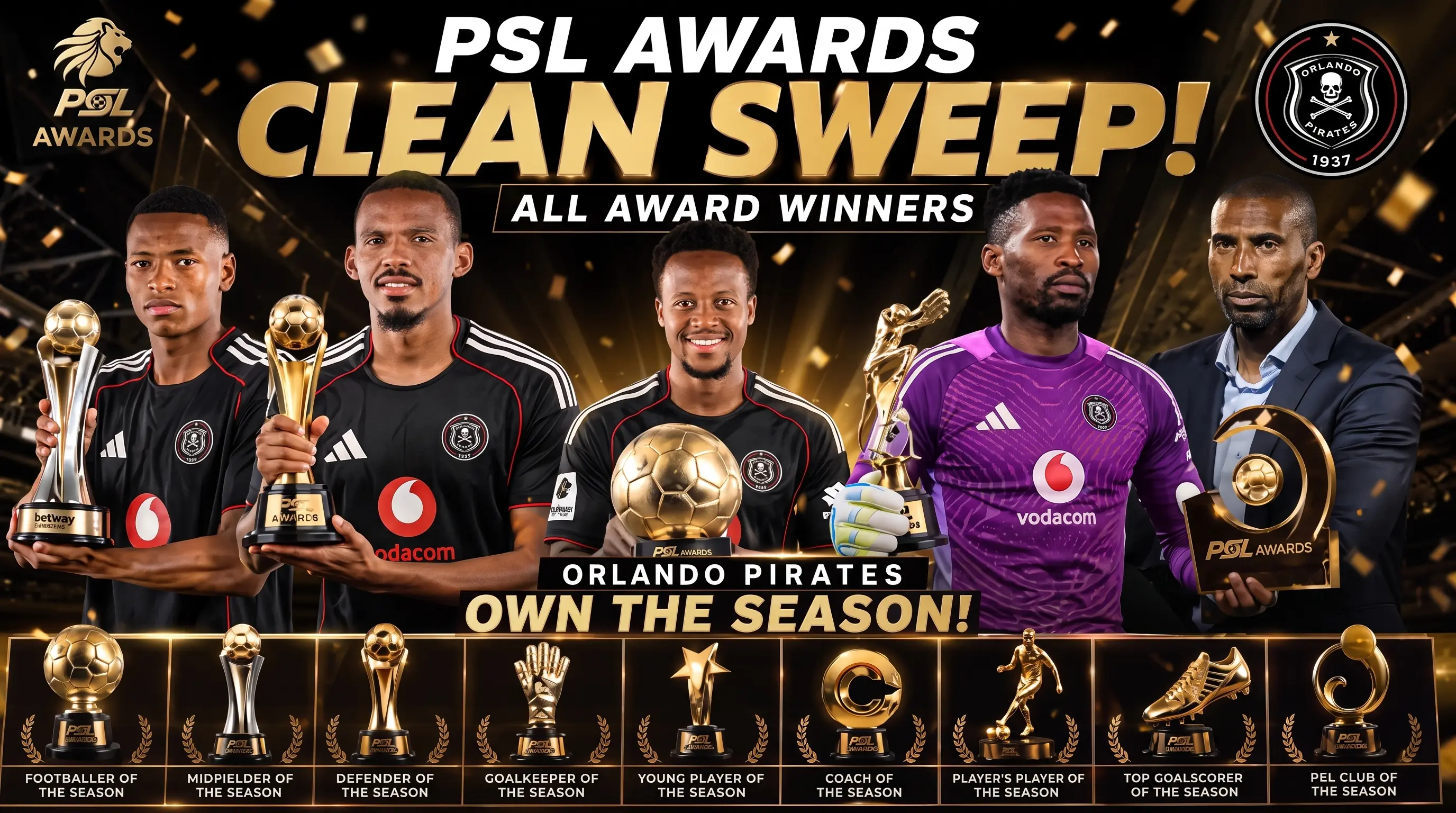 Red, White, and Black Magic: Orlando Pirates Unstoppable in Historic 2026 PSL Awards Sweep