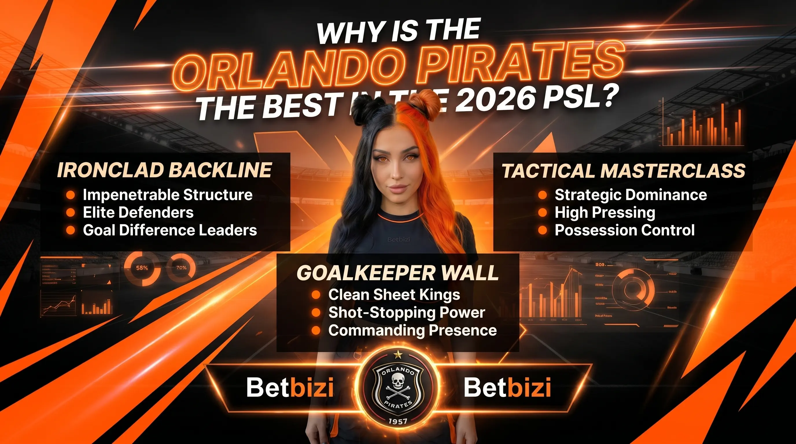 Orlando Pirates Statistical Efficiency Crushes the 2026 Title Race as Defensive Metrics Guarantee a Historic Betway Premiership Championship