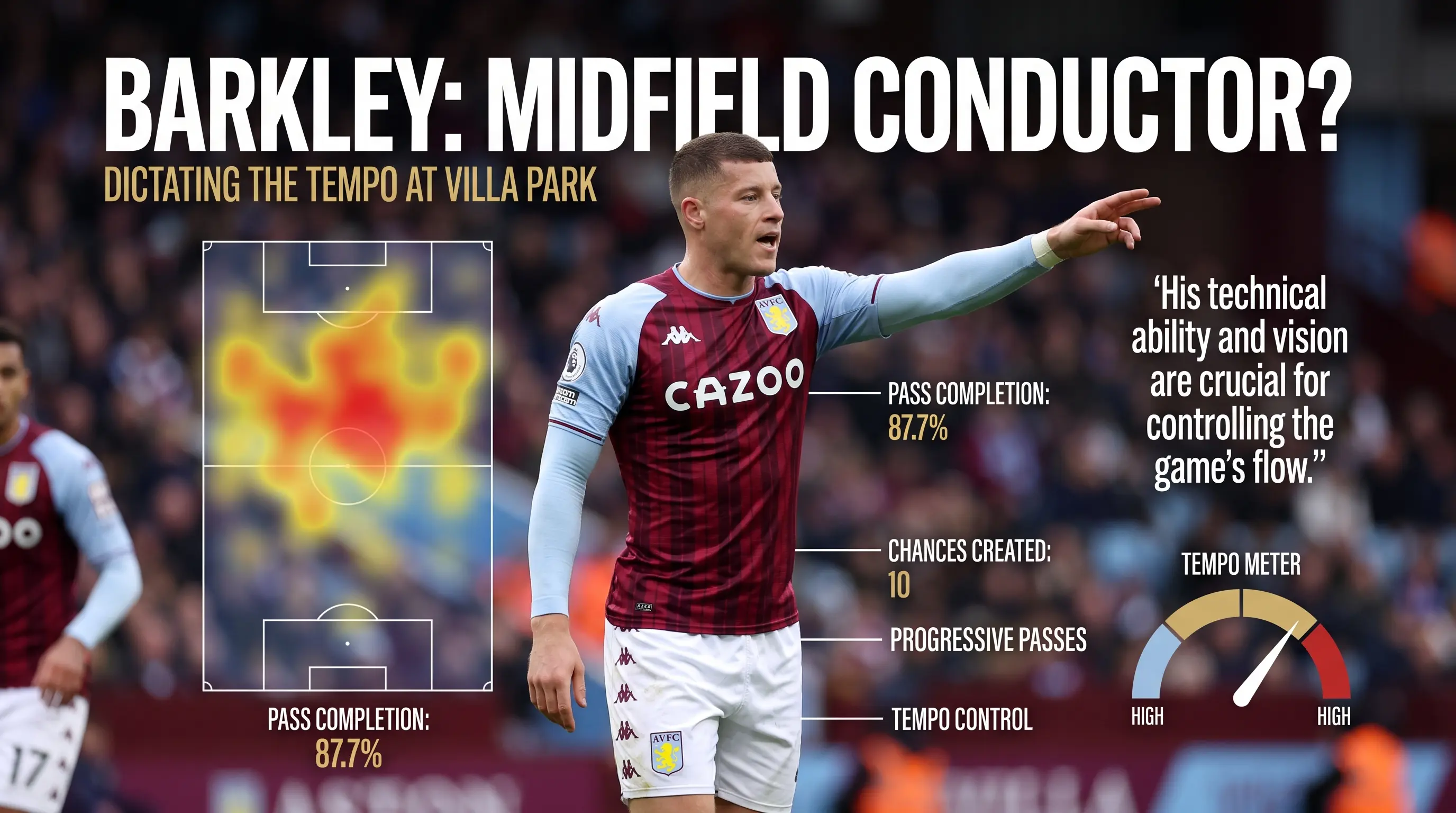 Can Ross Barkley Direct the Tempo of Villas Midfield