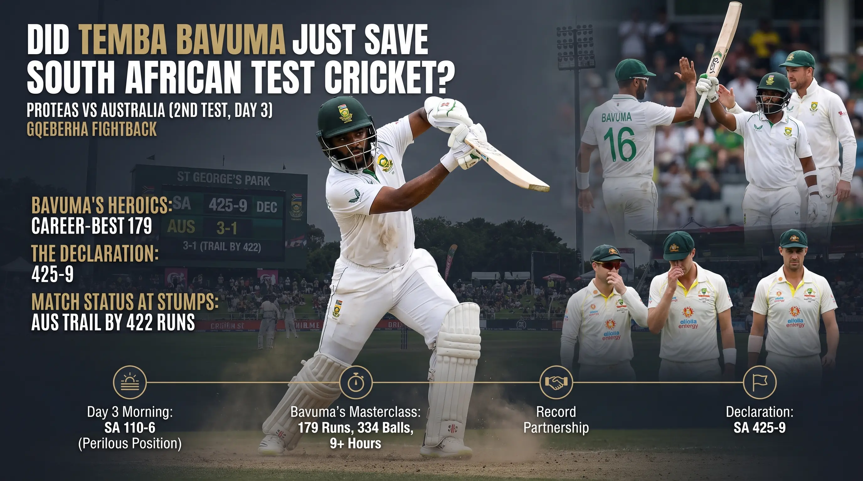 Did Temba Bavuma Just Save South African Test Cricket?