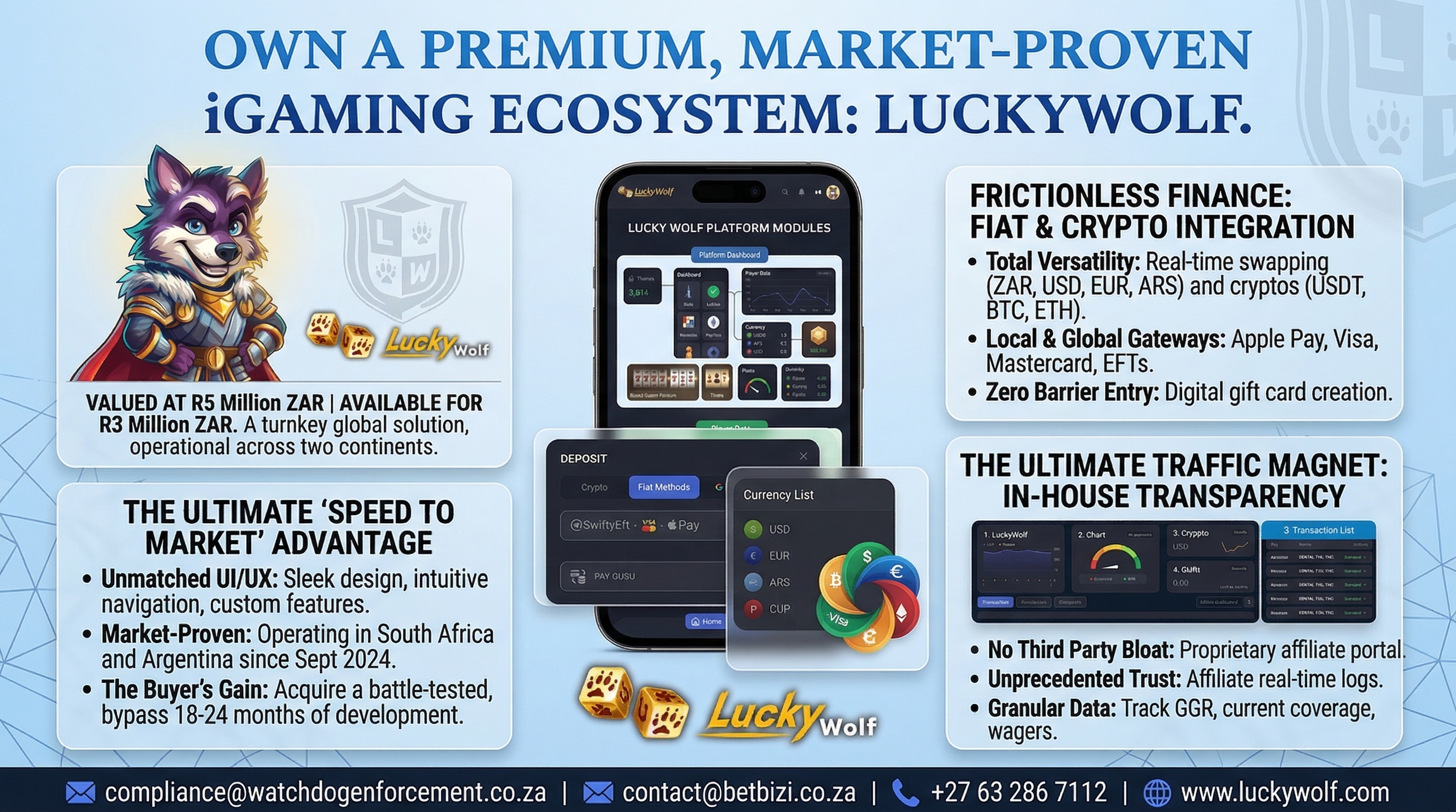 Own a Premium, Market-Proven iGaming Ecosystem: Introducing LuckyWolf