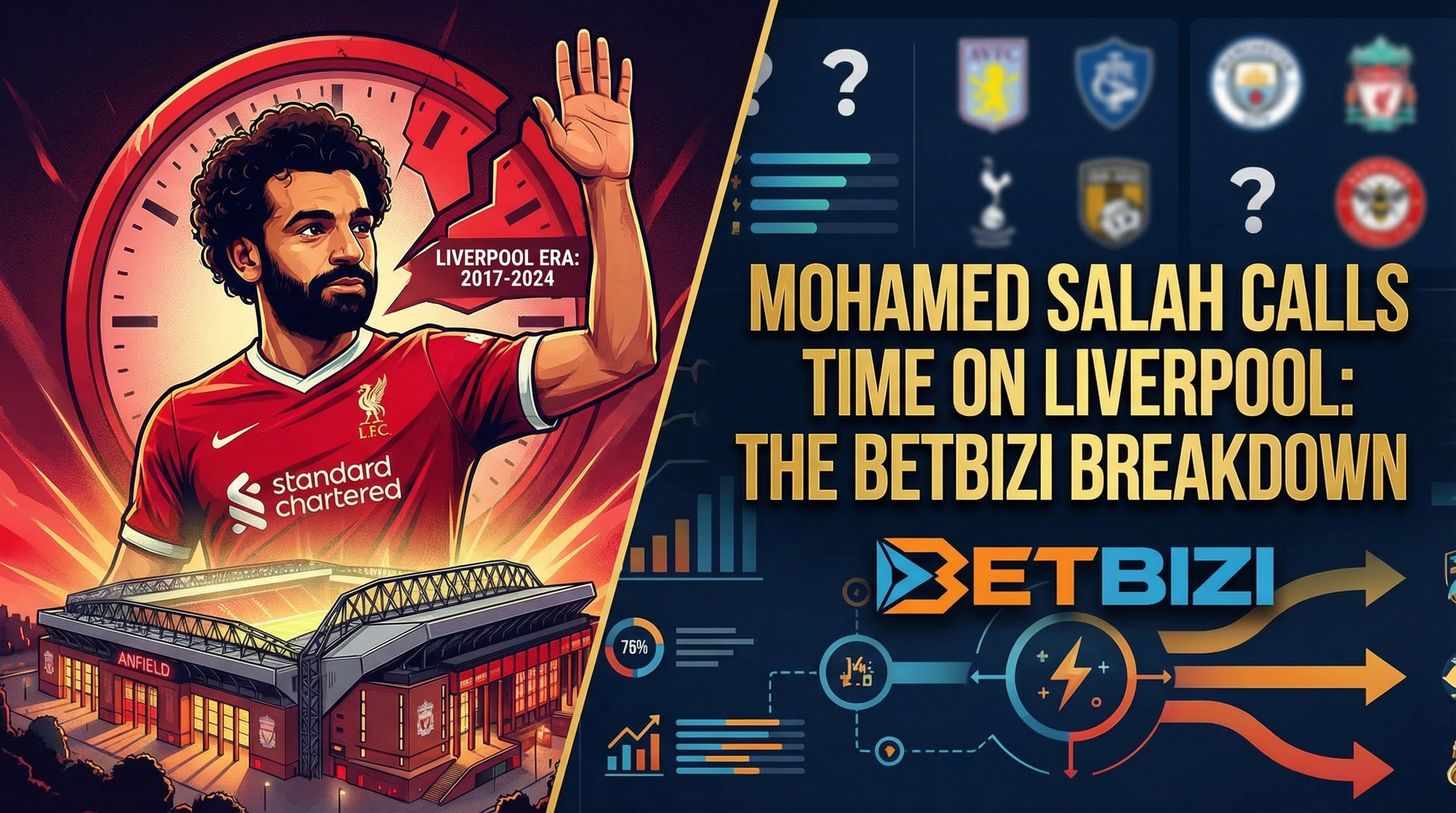 Mohamed Salah Calls Time on Liverpool: The Betbizi Breakdown