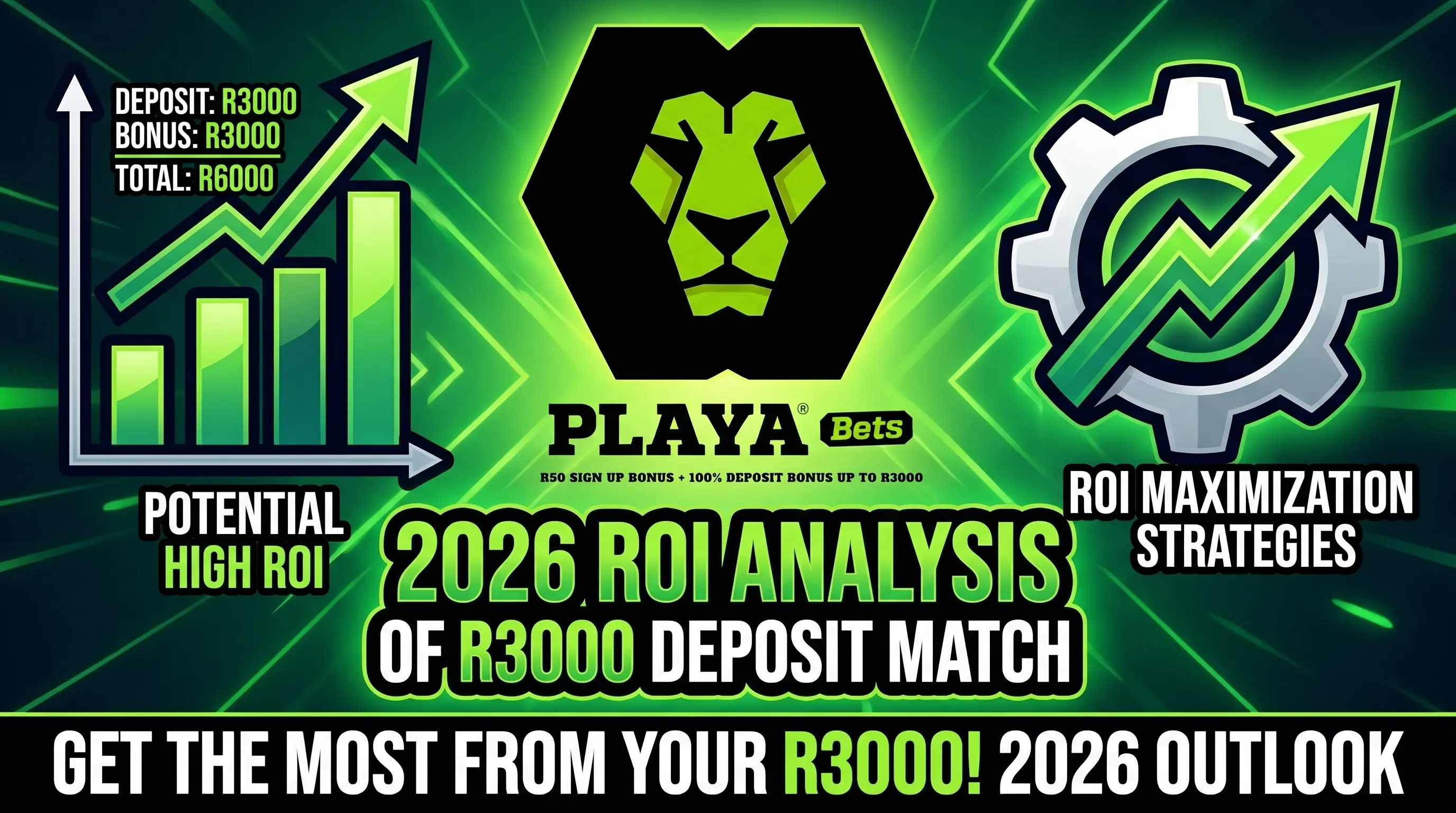 Playa Bets Welcome Bonus 2026: ROI Analysis of the R3000 Deposit Match