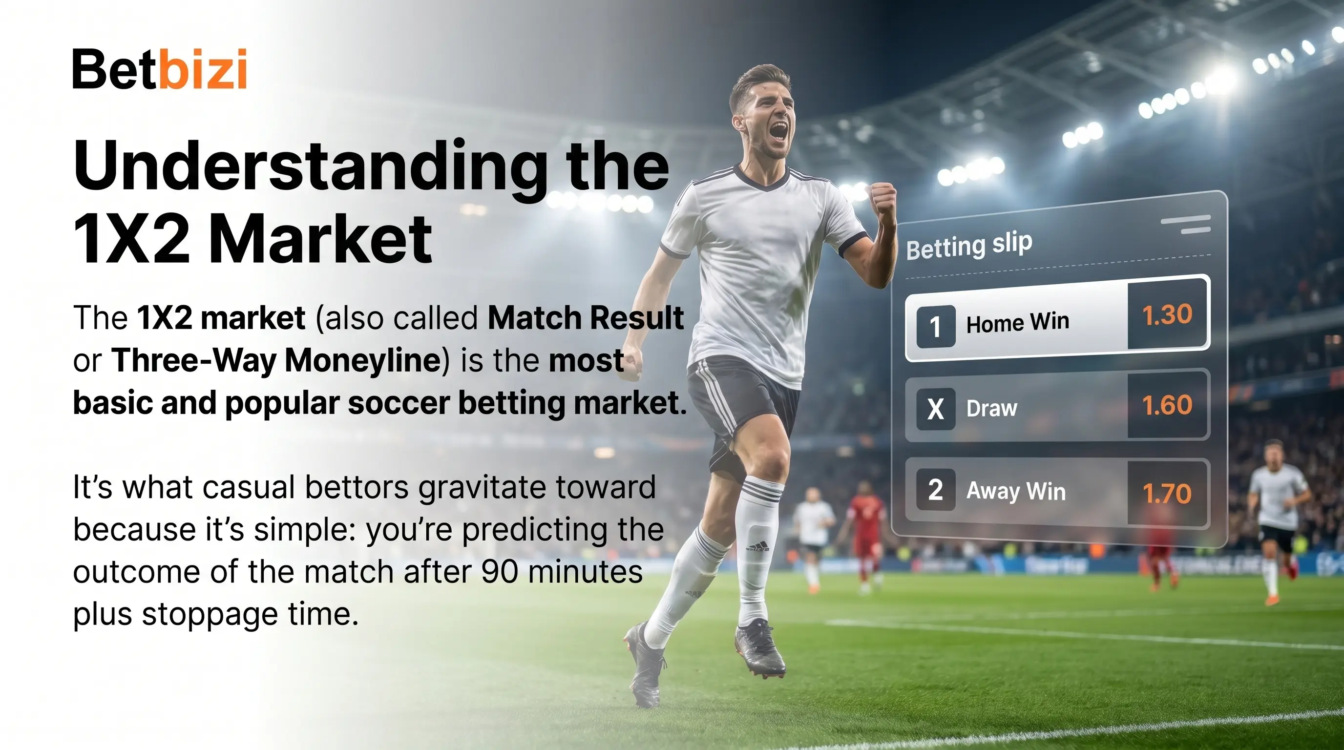The 1X2 Market Explained